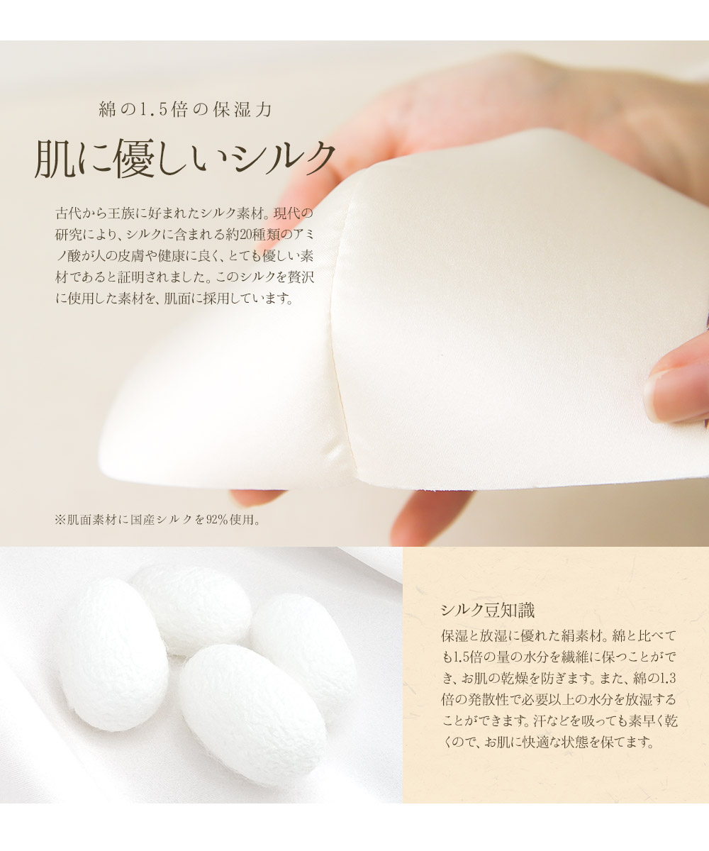 純国産シルクインナー立体マスク用肌に優しい美肌保湿洗える敏感肌肌荒れニキビマスク荒れ対策絹インナーマスクダイヤモンド型くちばし型二重マスク普通小さめUVカットウレタン防塵花粉飛沫メンズレディースホワイト日本製3d立体吸水速乾