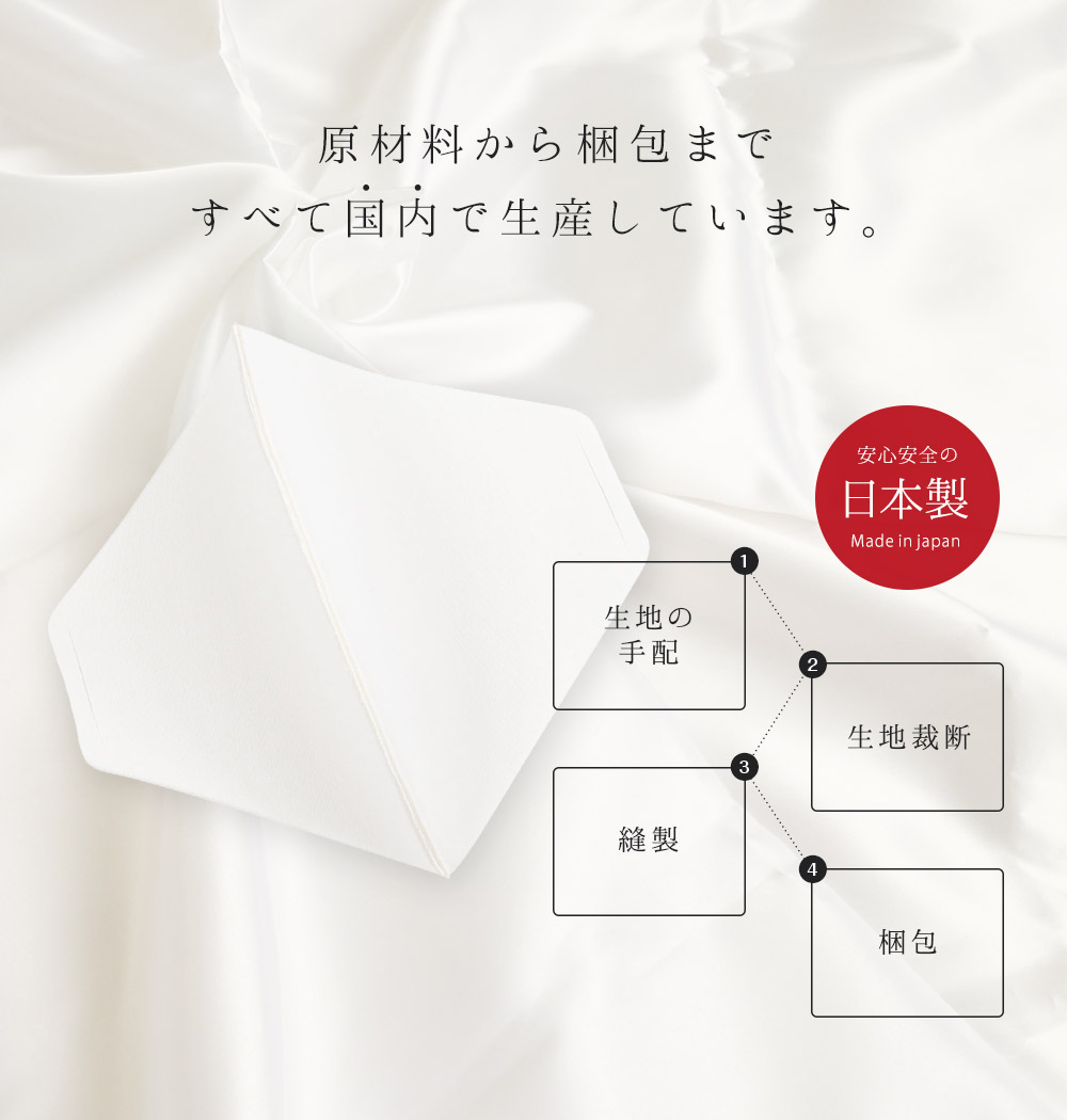 純国産シルクインナー立体マスク用肌に優しい美肌保湿洗える敏感肌肌荒れニキビマスク荒れ対策絹インナーマスクダイヤモンド型くちばし型二重マスク普通小さめUVカットウレタン防塵花粉飛沫メンズレディースホワイト日本製3d立体吸水速乾