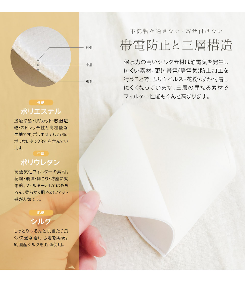 純国産シルクインナー立体マスク用肌に優しい美肌保湿洗える敏感肌肌荒れニキビマスク荒れ対策絹インナーマスクダイヤモンド型くちばし型二重マスク普通小さめUVカットウレタン防塵花粉飛沫メンズレディースホワイト日本製3d立体吸水速乾