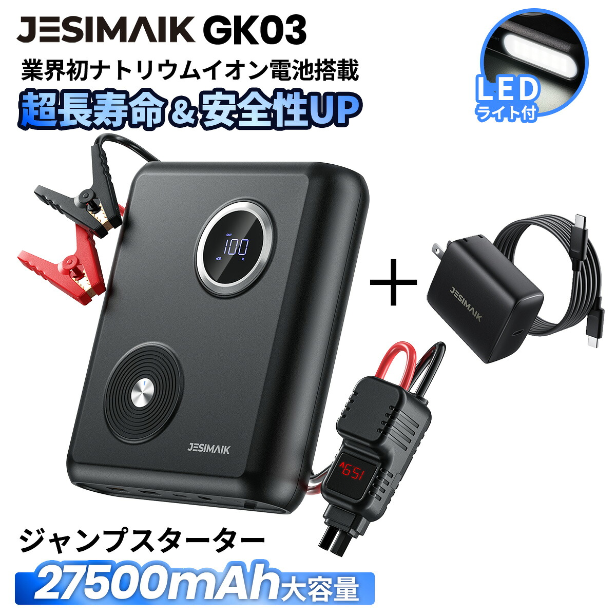 ＼お買い得セットGK03+67W充電器／業界初ナトリウムイオン電池 燃えない JESIMAIK ジャンプスターター GK03 モバイルバッテリー 12V バッテリー上がり 5.0Lディーゼル車に対応 27500mAh 超大容量 高安全性長寿命 急速充電 メンテナンス不要｜JESIMAIK 公式店 12,586円