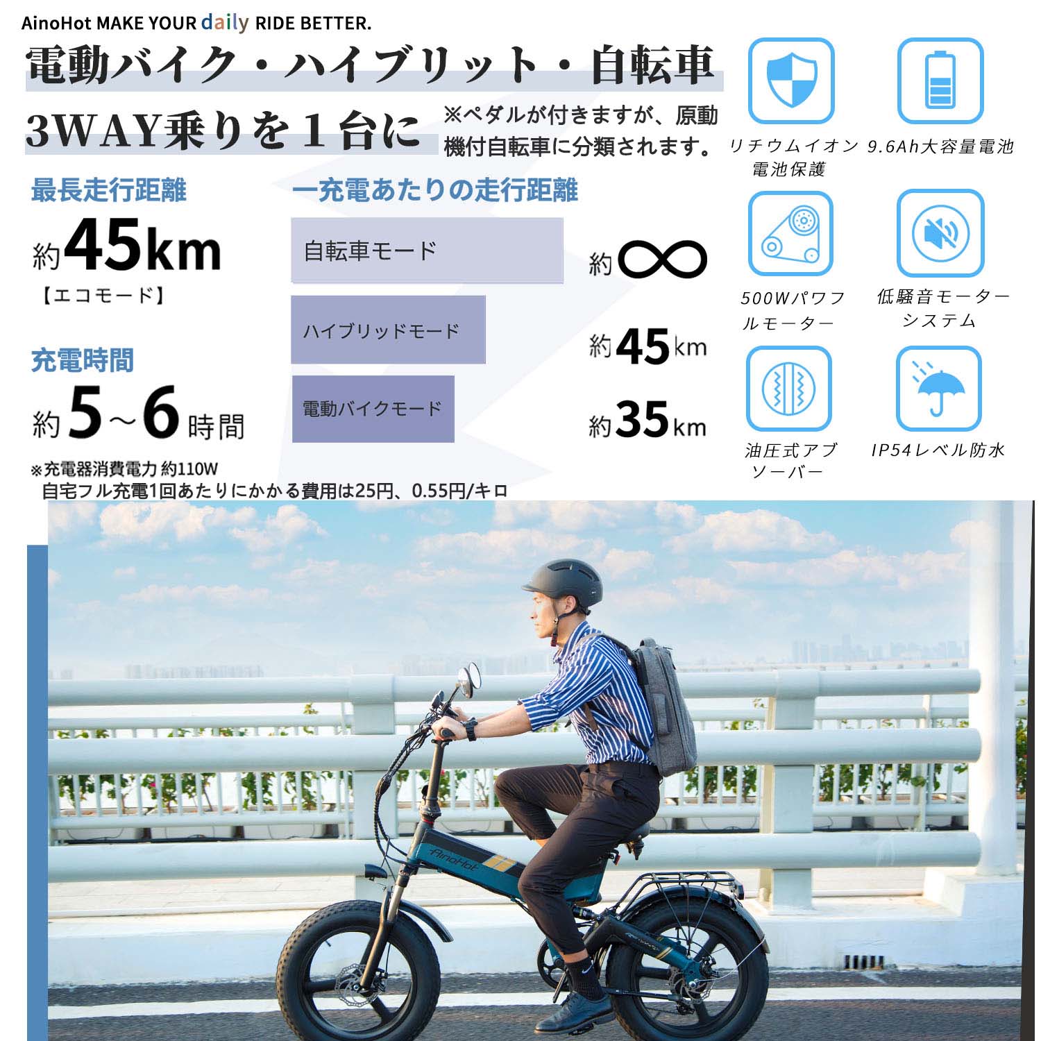 マラソン限定 お得の50,000円引き】フル電動自転車 【ペダル付原付 