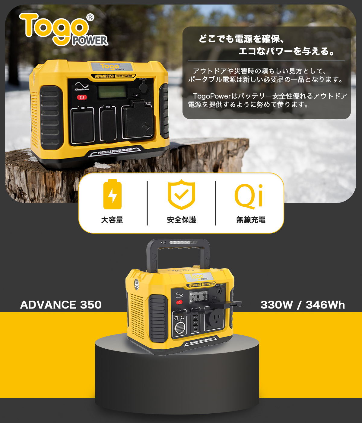 となります TOGOPOWER ポータブル電源ADVANCEソーラーパネル 200W