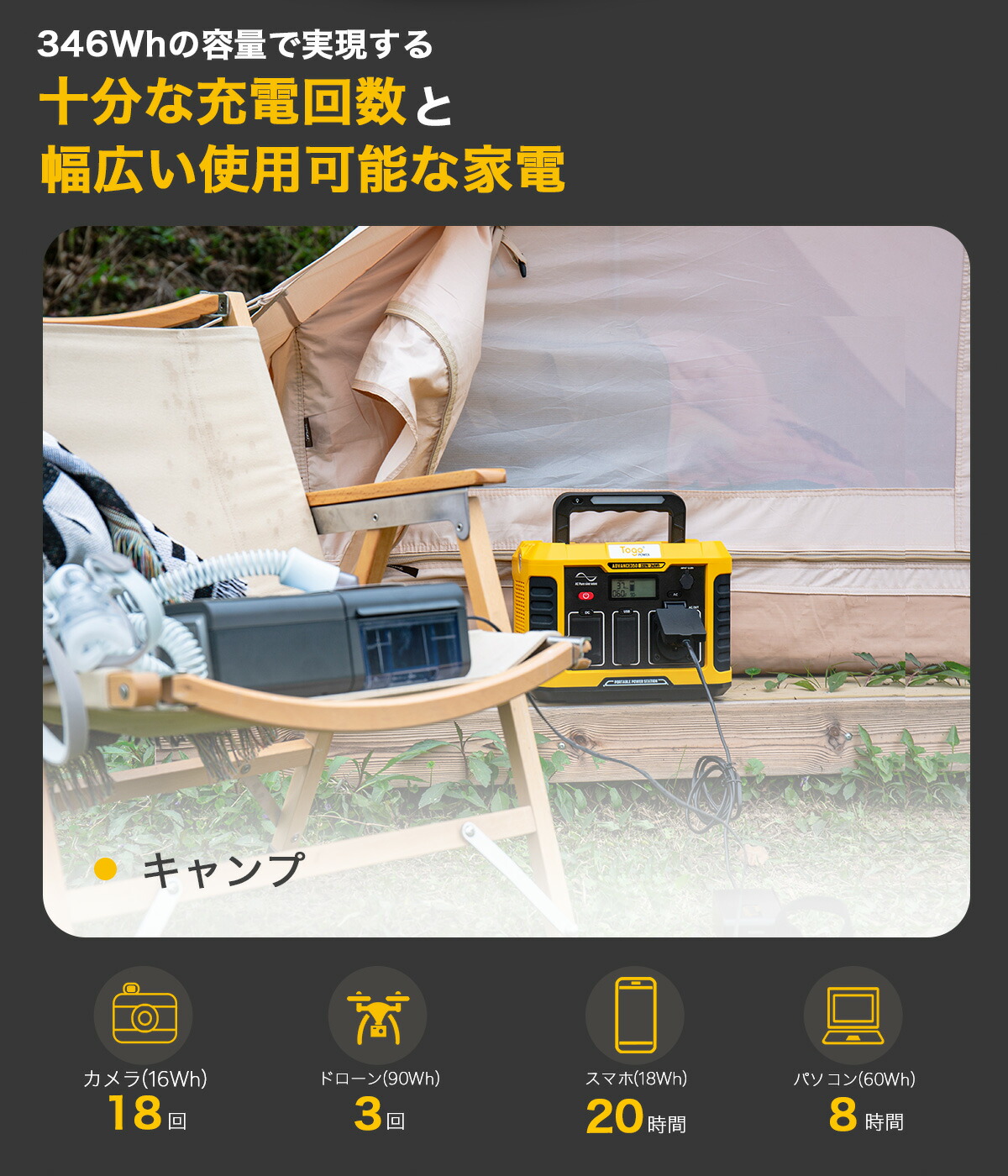 レビュー高評価の商品！ 大容量 新品 346Wh ポータブル電源 大容量