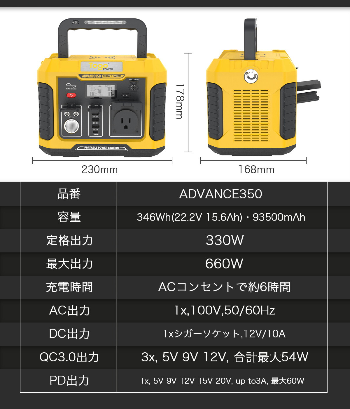 超人気 専門店 ポータブル電源セット 大容量 346Wh 93500mAh 高出力