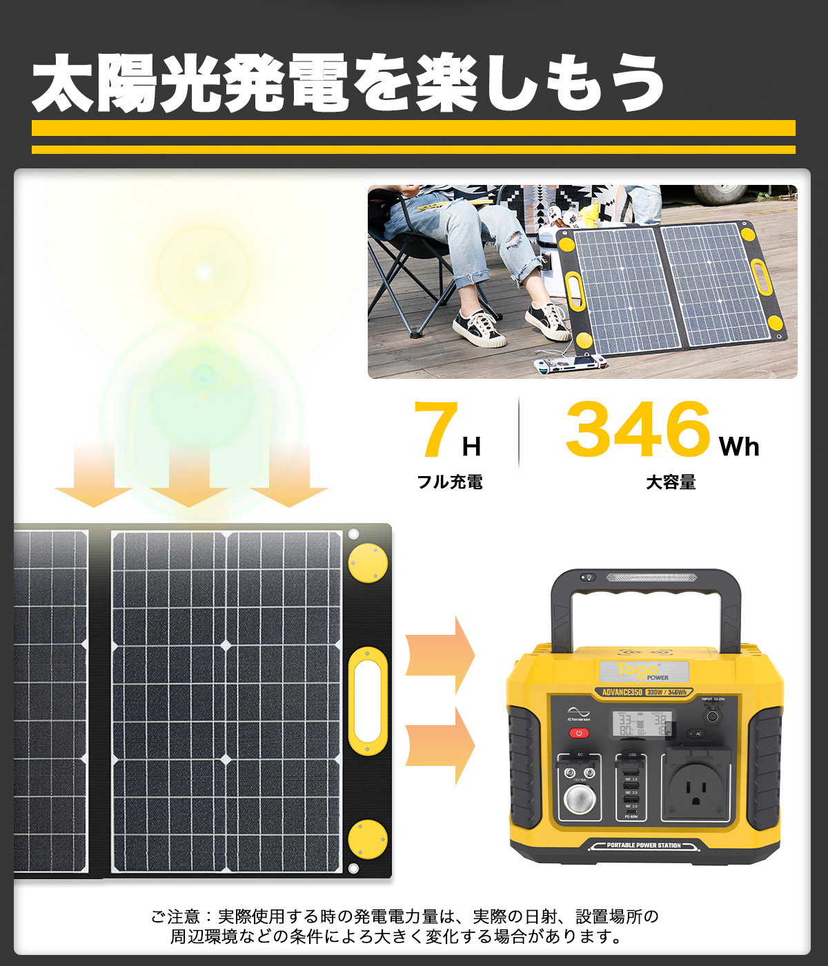 ポータブル電源セット 大容量 346Wh 50Hz 防災推奨 家庭用蓄電池
