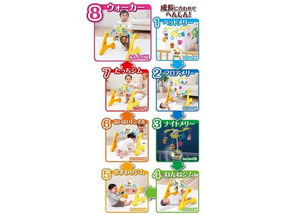 お取り寄せ アンパンマン 8way ウォーカーまでへんしん よくばりメリー Geo2 Co Uk