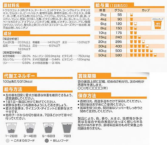 【お取り寄せ】日本ヒルズサイエンス･ダイエットライト中粒肥満傾向の成犬6.5kg