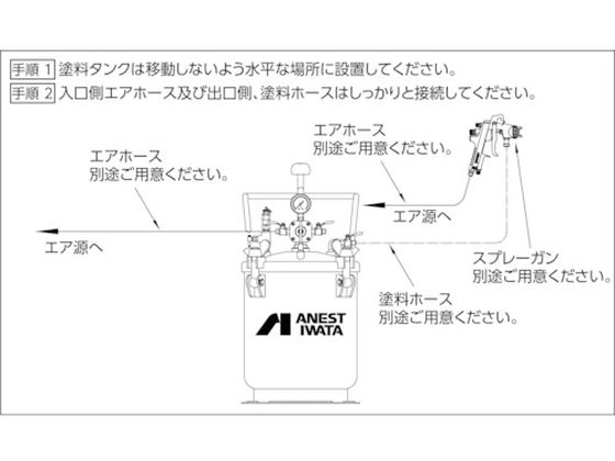 アネスト岩田/ANEST IWATA 塗料加圧タンク 水系塗料用 自動撹拌式 PT