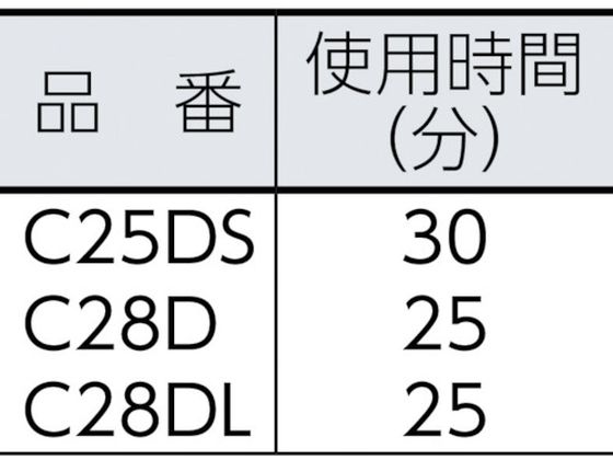 エクセン コードレスバイブレータ 電棒タイプ(ロング) C28DL DIY・工具