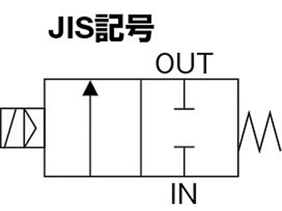 はサイズ CKD 蒸気用パイロットキック式2ポート電磁弁 SPK11-20A-C4A