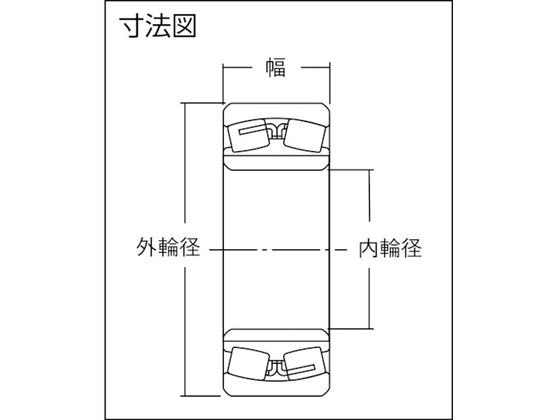 超激得限定SALE】 NTN 円すいころ軸受 内輪径180mm 外輪径280mm 幅64mm