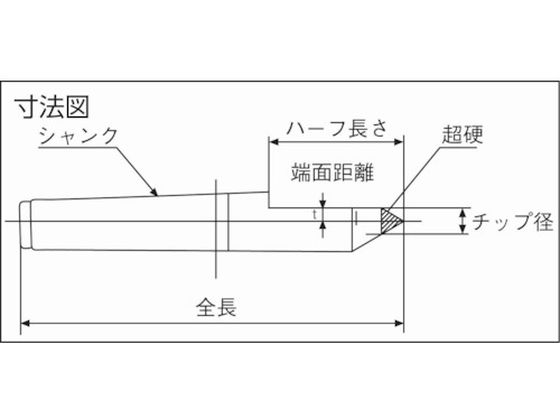 テレビで話題】 TRUSCO 超硬付ハーフセンター MT4 1.0mm THSP-4-1410