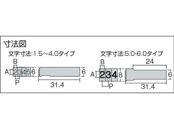 【お取り寄せ】浦谷/ハイス精密組合刻印Bセット5.0mm(1S=1箱)/UC-50BS