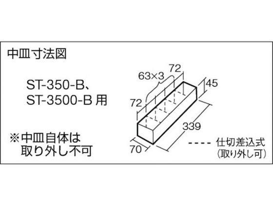 倉庫 TRUSCO 2段工具箱 350×160×260 ブルー ST-3500-B Www.tsujide.co.jp