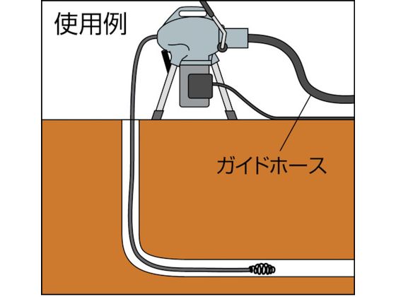 リジッド C-6 ケーブル付きアダプタ A-17-C 59265(4951425) cable