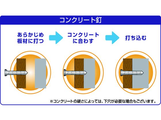 現品限り一斉値下げ ダイドーハント コンクリート釘 500g 4 79 90 Eurobservatory Globalandlocal It