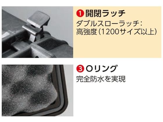 PELICAN 1510 (フォームなし)黒 559×351×229 1510NFBK DIY・工具
