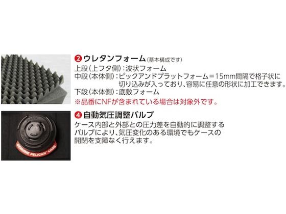 PELICAN 1510 (フォームなし)黒 559×351×229 1510NFBK DIY・工具