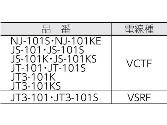 【お取り寄せ】ハタヤ/NJ-2型ボックスリール単相100V接地付10mアースチェック付/NJ
