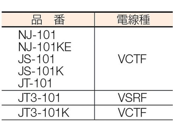 【お取り寄せ】ハタヤ/NJ-2型ボックスリール単相100V接地付10mアースチェック付/NJ