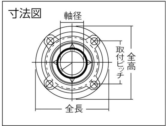 NTN G ベアリングユニット(円筒穴形、止めねじ式)軸径60mm内輪径60mm