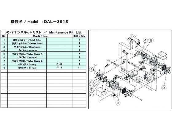 【お取り寄せ】ULVAC DAL-361S用メンテナンスキット DAL-361S MAINTENANCEKIT 真空ポンプ関連商品 吸気管 排気管等 ポンプ 加圧 減圧装置類 実験室用備品 46,901円
