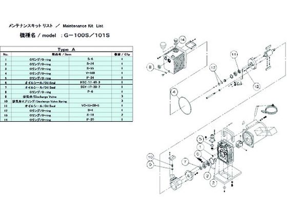 【お取り寄せ】ULVAC G-100S／101S用メンテナンスキットA G-100S 101S MAINTENANCEKIT A 真空ポンプ関連商品 吸気管 排気管等 ポンプ 加圧 減圧装置類 実験室用備品