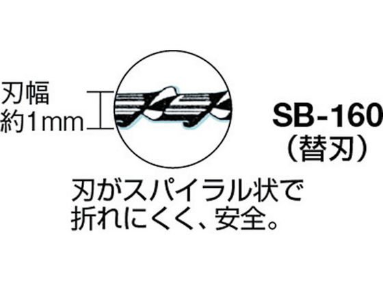 【お取り寄せ】TRUSCO/コッピングソー替刃鉄工・木工用(2本入)/SB-160
