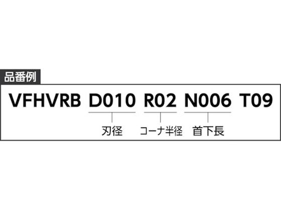 三菱K VFHVRBD060R15N060T09 4枚刃インパクトミラクル高能率加工用 超