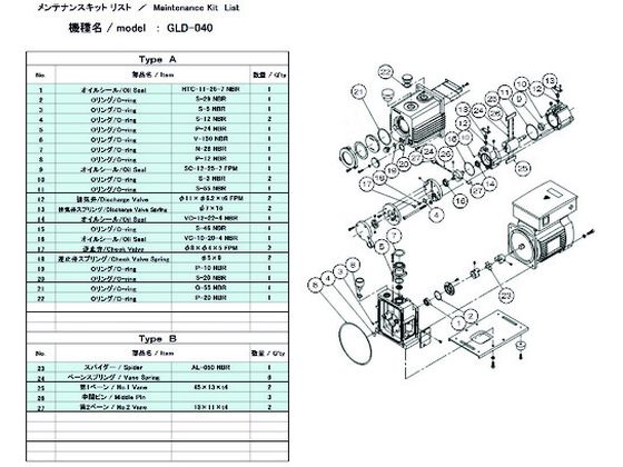 【お取り寄せ】ULVAC GLD-040用メンテナンスキットB GLD-040 MAINTENANCEKIT B 真空ポンプ関連商品 吸気管 排気管等 ポンプ 加圧 減圧装置類 実験室用備品