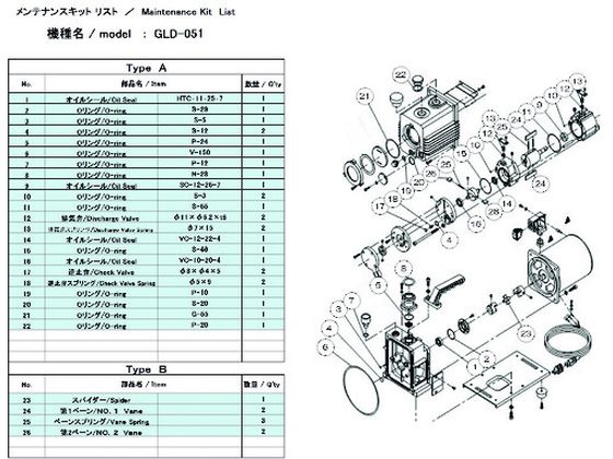 【お取り寄せ】ULVAC GLD-051用メンテナンスキットB GLD-051 MAINTENANCEKIT B 真空ポンプ関連商品 吸気管 排気管等 ポンプ 加圧 減圧装置類 実験室用備品