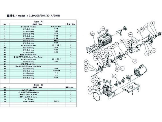 【お取り寄せ】ULVAC GLD-200／201／201A／201B用メンテナンスキットB GLD-201A 201B MAINTENANCEKIT B 真空ポンプ関連商品 吸気管 排気管等 ポンプ 加圧 減圧装置類 実験室用備品