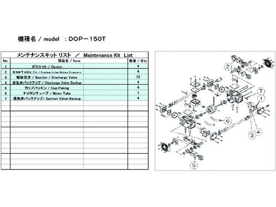 【お取り寄せ】ULVAC DOP-150T用メンテナンスキット DOP-150T MAINTENANCEKIT 真空ポンプ関連商品 吸気管 排気管等 ポンプ 加圧 減圧装置類 実験室用備品