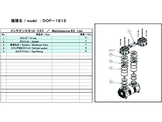 【お取り寄せ】ULVAC DOP-181S用メンテナンスキット DOP-181S MAINTENANCEKIT 真空ポンプ関連商品 吸気管 排気管等 ポンプ 加圧 減圧装置類 実験室用備品
