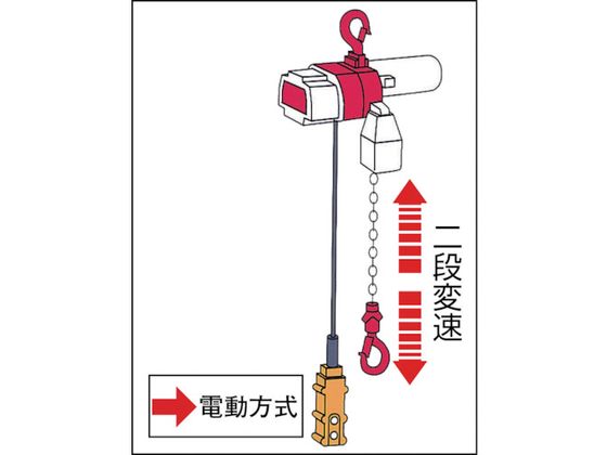 キトー ED10ST 電気チェーンブロック キトーセレクト 2速形 100kg×3m-