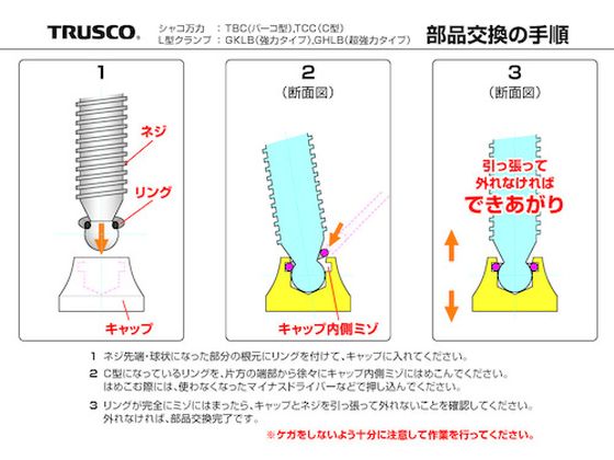 【お取り寄せ】TRUSCO/B型シャコ万力75mmネジ・キャップ・リング/TBC-75-NCR