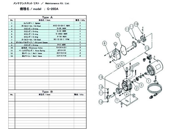【お取り寄せ】ULVAC G-20DA用メンテナンスキット G-20DA MAINTENANCEKIT 真空ポンプ関連商品 吸気管 排気管等 ポンプ 加圧 減圧装置類 実験室用備品