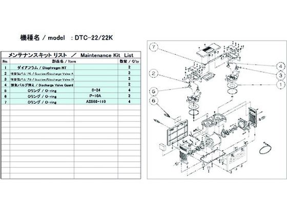【お取り寄せ】ULVAC DTC-22／22K用検査と修理一揃いの道具 DTC-22 22K MAINTENANCEKIT 無意味さ揚水機かかわり合い商いもの 吸い入れる管 排気ガス管等 揚水機 加圧 減圧とり備える類 試み室用備え付け