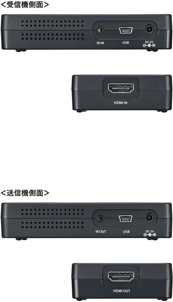 【お取り寄せ】サンワサプライ/ワイヤレス分配HDMIエクステンダー2分配/VGA-EXWHD7N