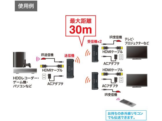 【お取り寄せ】サンワサプライ/ワイヤレス分配HDMIエクステンダー2分配/VGA-EXWHD7N
