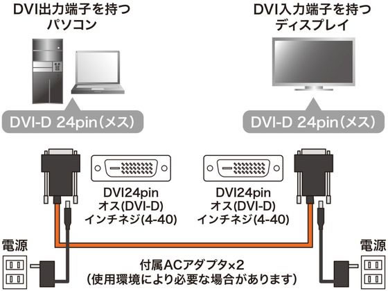 3個セット・送料無料 SANWA SUPPLY DVIシングルリンクケーブル 15ｍ