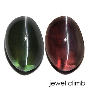 【百貨店SALE執り行なう】\u003cBR\u003eアレキサンドライトキャッツアイ 珠玉 ルース １．２１ＣＴ