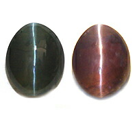 【百貨店SALE執り行なう】\u003cBR\u003eアレキサンドライトキャッツアイ 珠玉 ルース １．２６ＣＴ