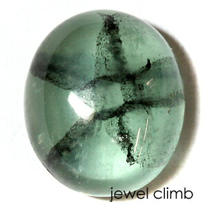 【春の特別ご案内/20%OFF】トラピッチェエメラルド 宝石 ルース 2.78CT