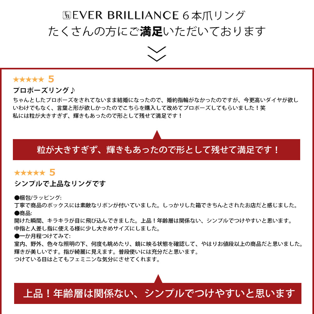 楽天市場 リング 指輪 0 3 カラット スワロフスキー ジルコニア プロポーズ プロポーズ用 プロポーズリング レディース プラチナ 誕生日 プレゼント ジュエリー 金属アレルギー 一粒 女性 花以外 婚約指輪 50代 40代 結婚式 おしゃれ ギフト 普段 使い ジュエリー