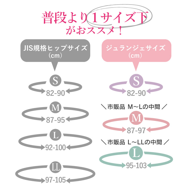 セブンフェアリー シニカル ファーボンディングパンツ 新品未使用タグ付き 希少00s joyrichゼブラ柄ファーショートパンツフェアリー平成