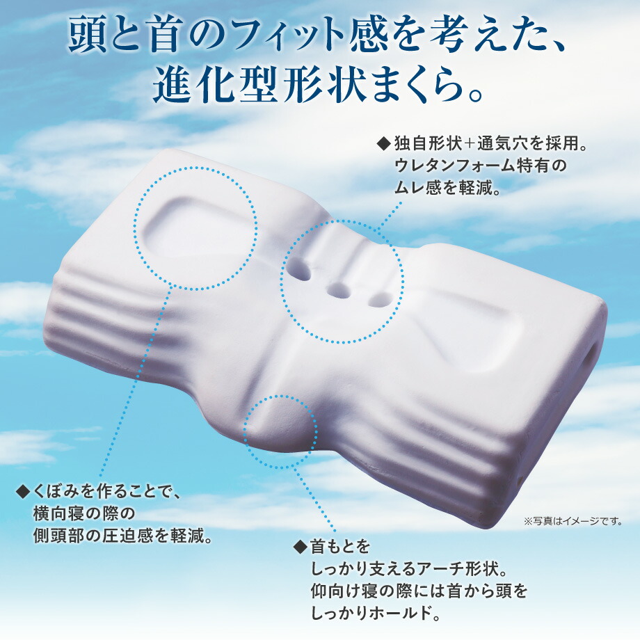 枕 Nyx Sky 低造反 昭和西川 仰向き寝 旁ら向き寝 ウレタン 肩こり 首こり まくら マクラ 寝具 横向き寝ファンクション枕 横向き寝用まくら ピロー 低反発枕 低反発まくら 包み隠し付き添い 横寝支え 横向き枕 肩凝り 取りけす 横向き ウレタン枕 Thac Or Th