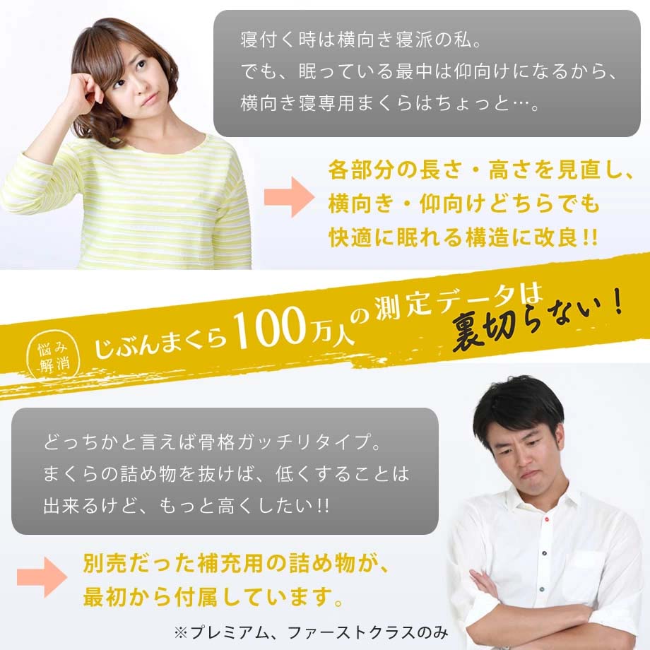 高知インター店】 100万人のデータから生まれた 日本人に合わせたまくら 新みんまくグランプレミアム minmaku Premium みんなのまくら  平均 スタンダード じぶんまくら 枕 肩こり 首こり ピロー 頸椎 やわらかめ 固め 43×70cm 首 首筋 消臭スプレーねまもりくん付  fucoa.cl