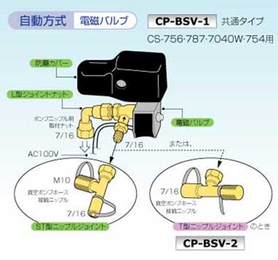 デンゲン CP-BSV-1  無意味さ揚水機用 油絵の具逆流押しとどめる器 自動小銃操作手順 ST型ニップルジョイント付 デンゲン株式会社 DENGEN CPBSV1