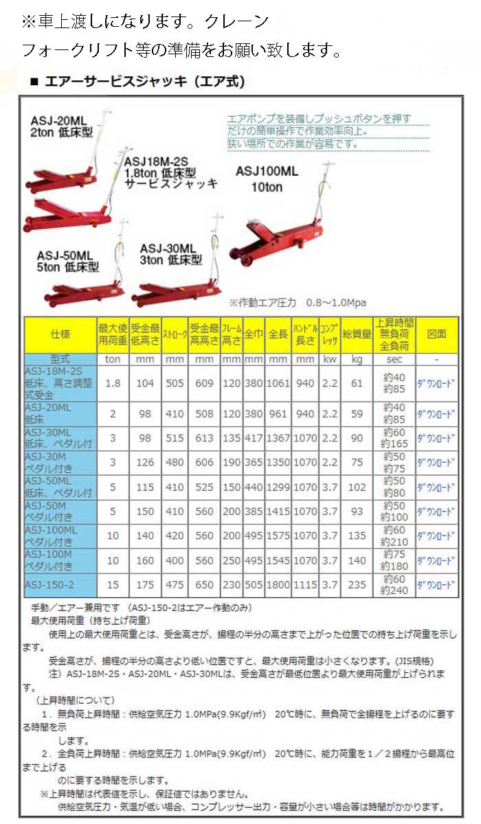 ASJ-30ML マサダ エアーサービスジャッキ（エア式) 低床、ペダル付き